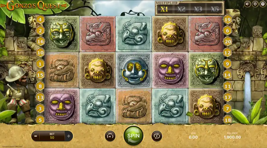 Gonzo’s Quest Slot